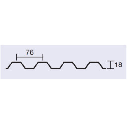 Abstandhalter für Lichtplatten Profil 76/18 Sinus Welle 